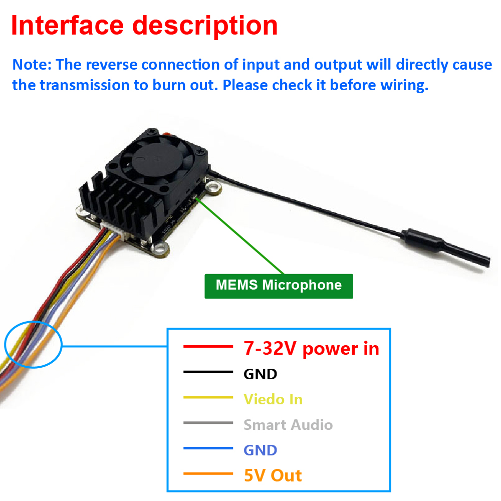 新しいアップグレード版 5.8Ghz 2W 調整可能なFPV - Fpv Drone Vtx のレビューと価格