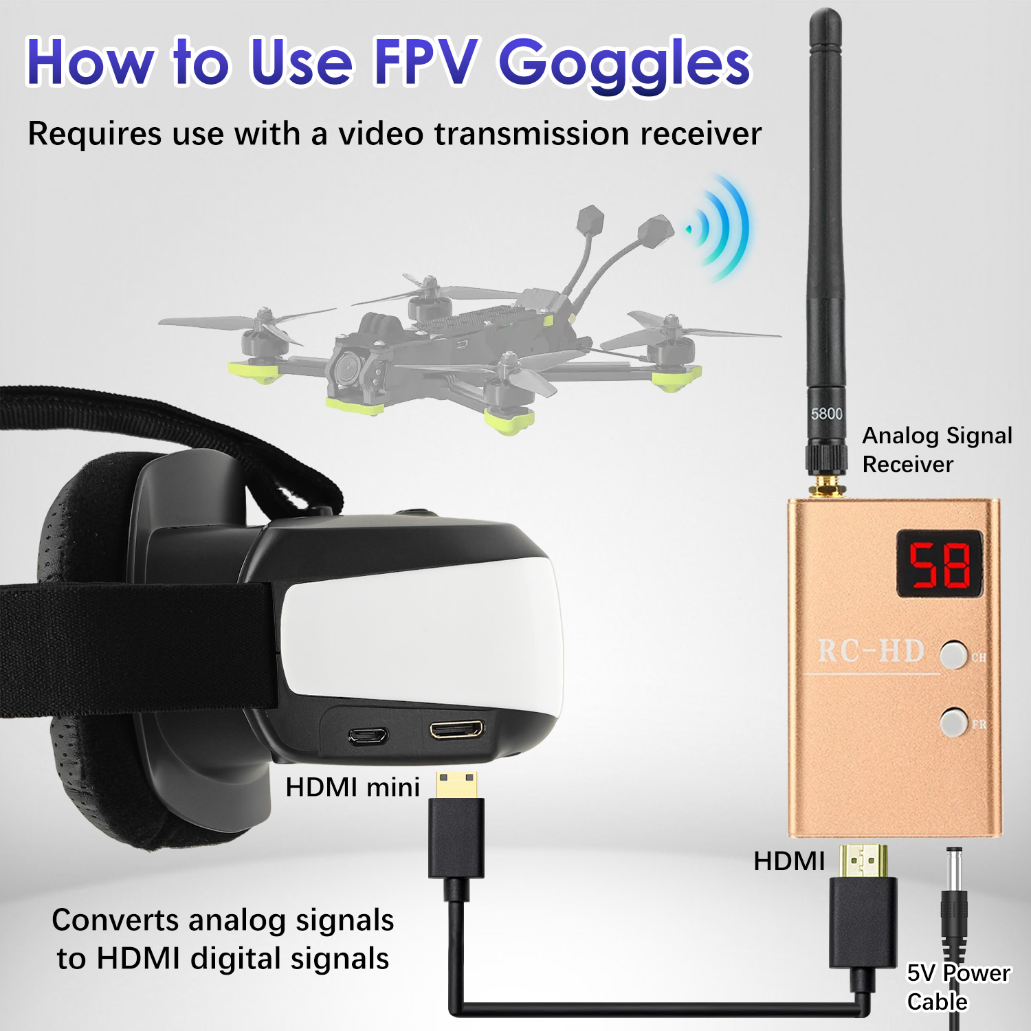 FPVゴーグル、ヘッドマウントディスプレイ、アナログビデオレ - Fpv Drone Goggles のレビューと価格