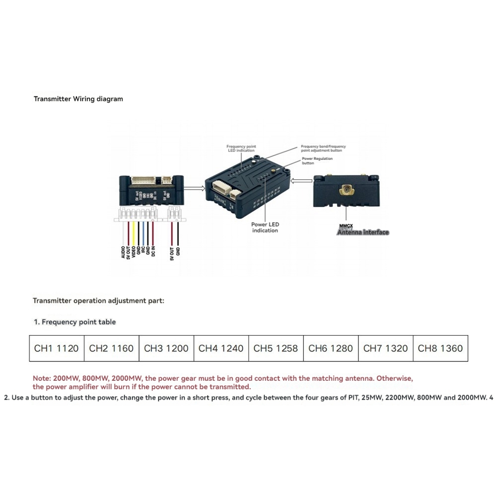 AS96-1.2G 2W VTX 8CH 2000Mw FP - Fpv Drone Vtx のレビューと価格
